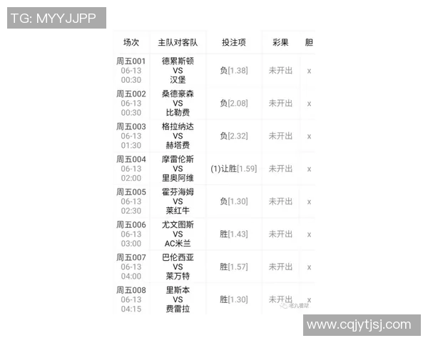菲尔特对德累斯顿比赛分析及比分预测推荐详解